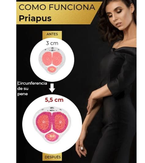 Priapus críticas, opiniones, comentarios, farmacia, como tomarlo ...